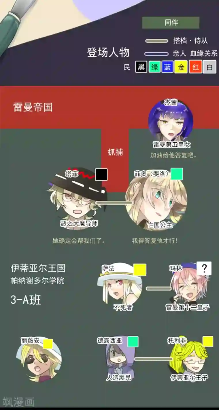 他和她的魔法契约第131话 红之大魔导师