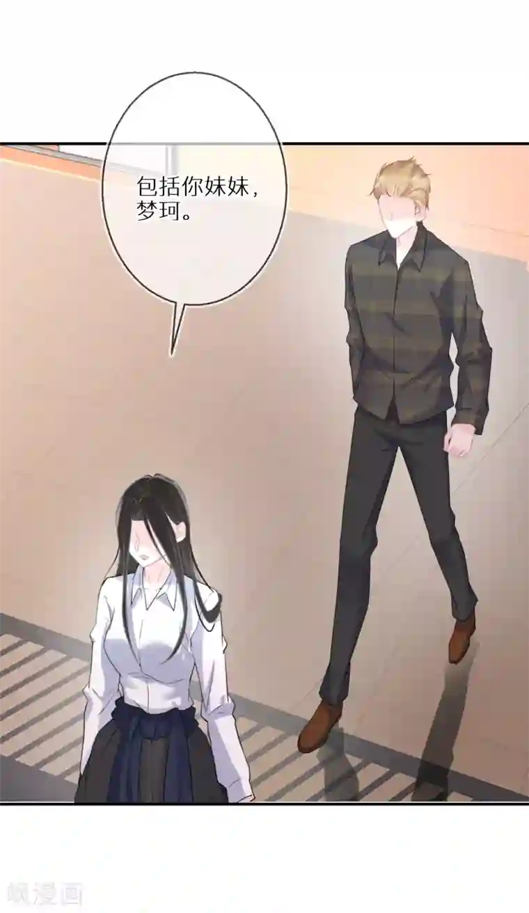 双面沦陷第43话 真的是你