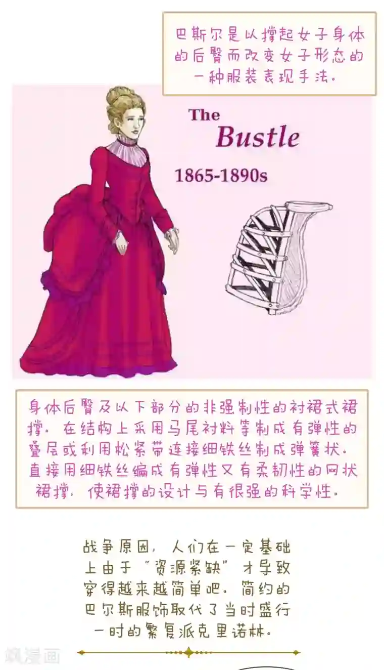 玛丽不能苏第3话 共进晚餐