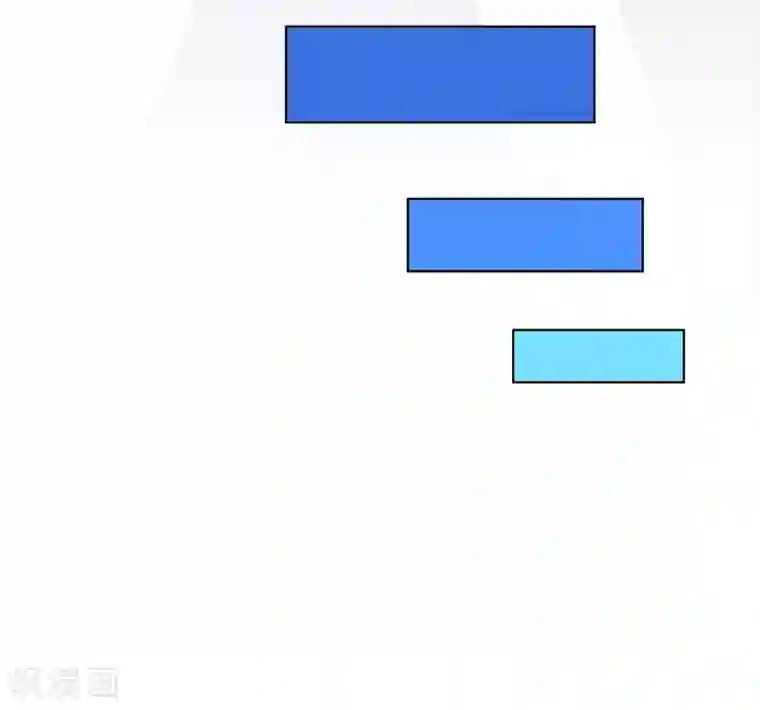 解离妖圣第259话 全面危机1