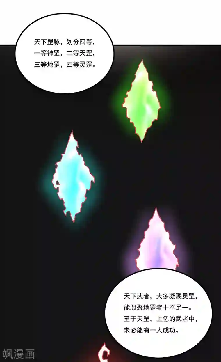 武道独尊第241话 玄冰兽的生育问题