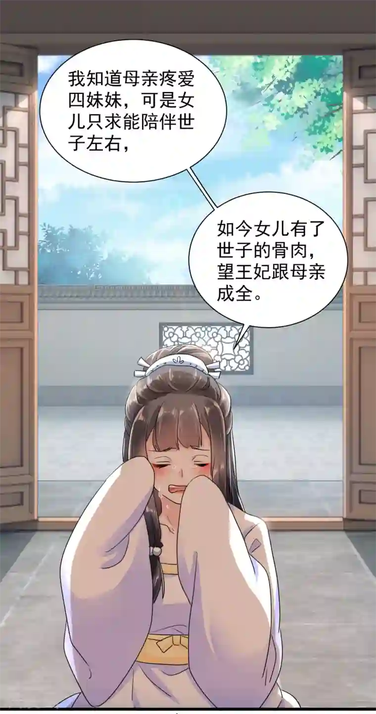 凤归巢：冷王盛宠法医妃第21话 怀孕了