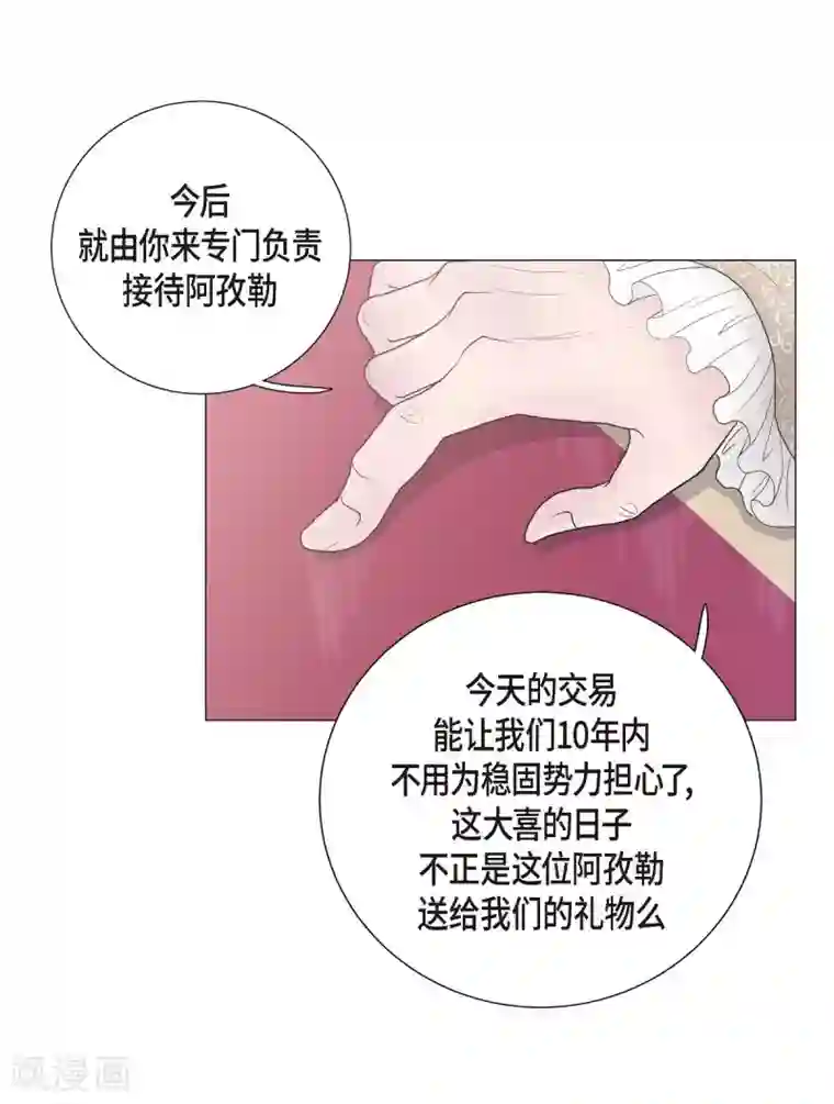 陛下的膝盖上第7话 你是谁