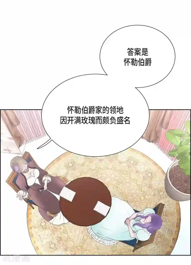 陛下的膝盖上第24话 社交界礼法