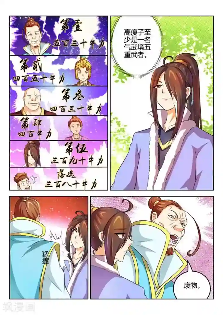 绝世神皇第38话