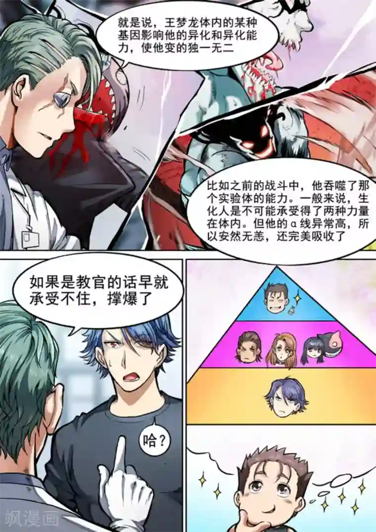 非法变身第28话