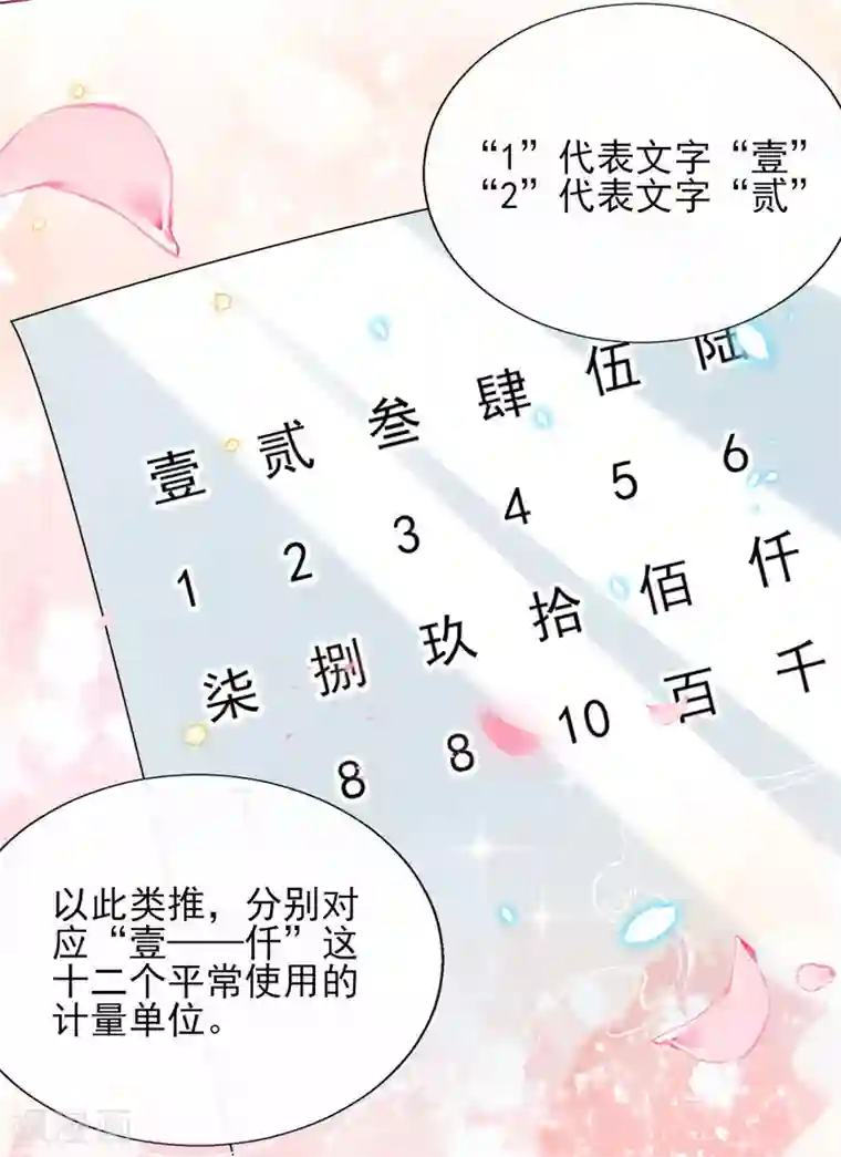 惊世狂妃第69话 “数字”记账