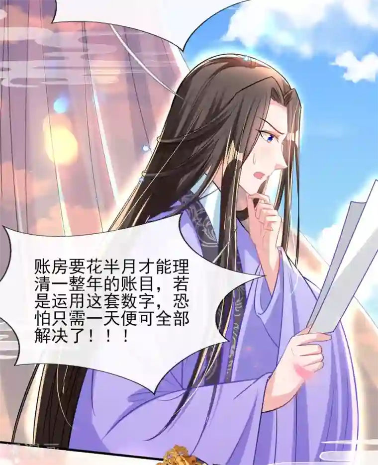 惊世狂妃第69话 “数字”记账