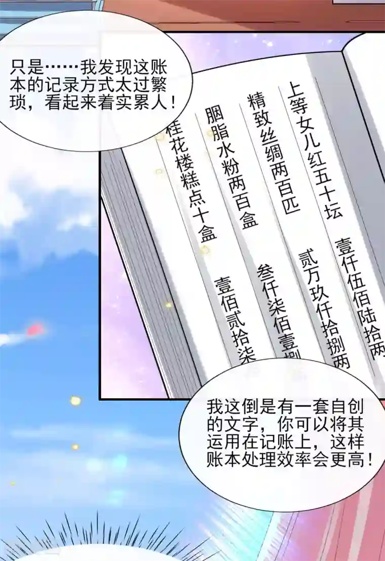 惊世狂妃第69话 “数字”记账
