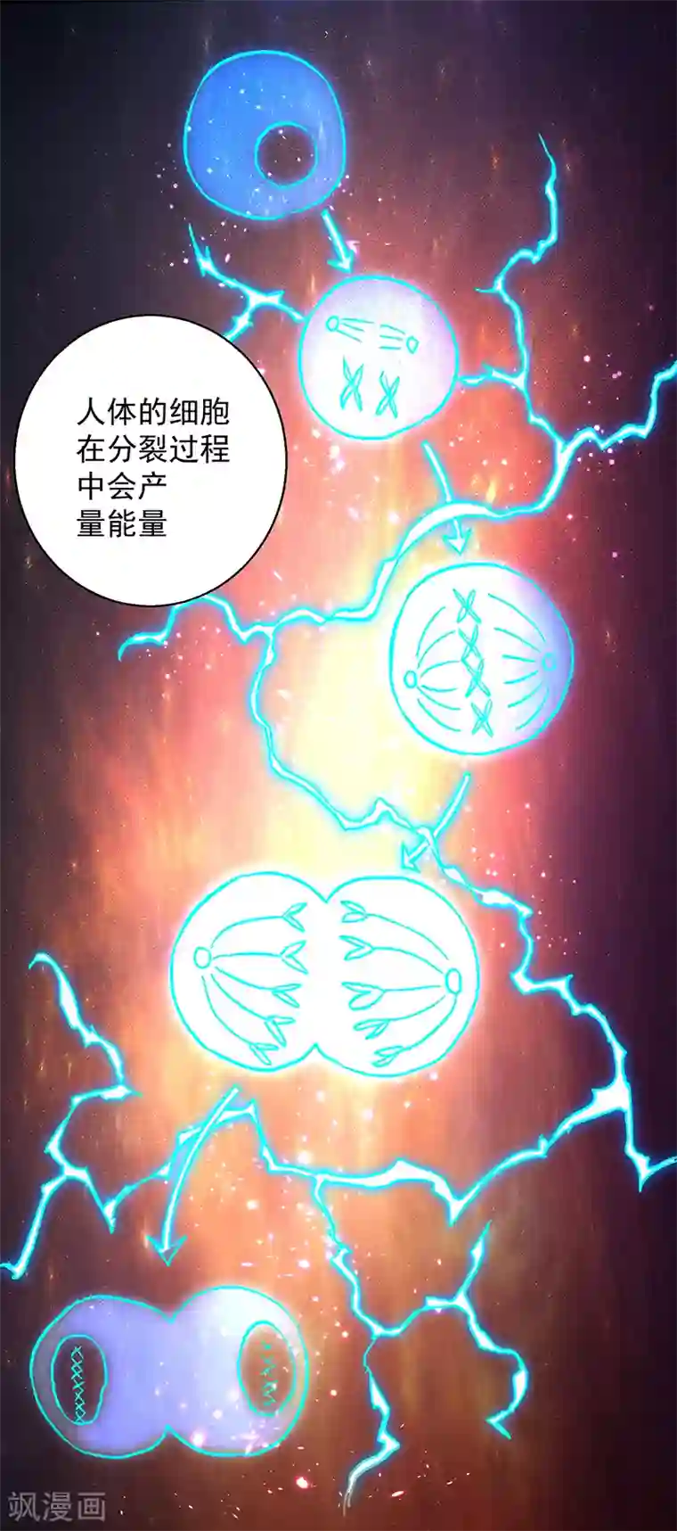 我靠吃药拯救世界-樱都学园第11话