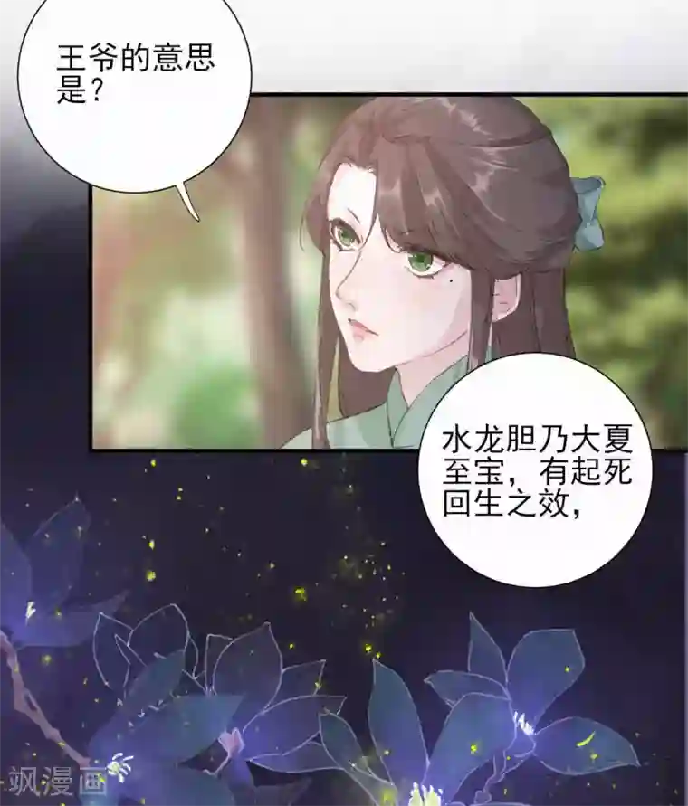 弃妃逆袭第69话 活死人