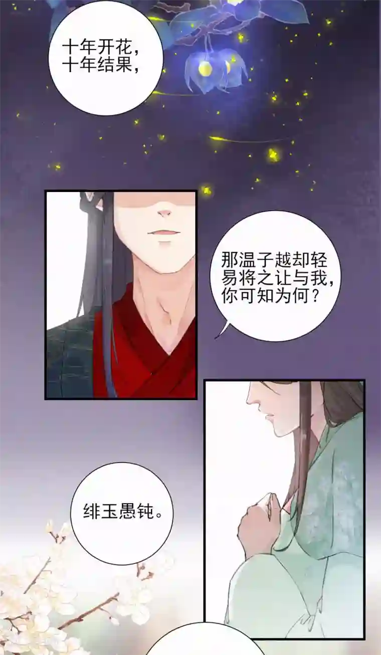 弃妃逆袭第69话 活死人