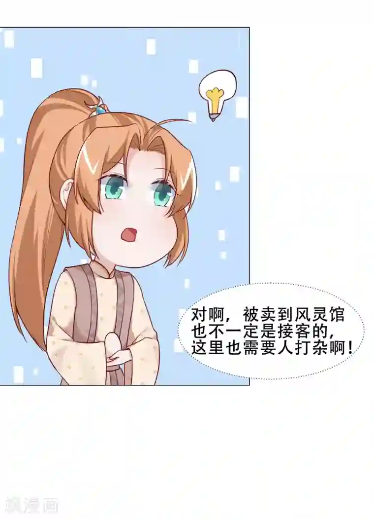 丞相大人求休妻第20话 你想买我？