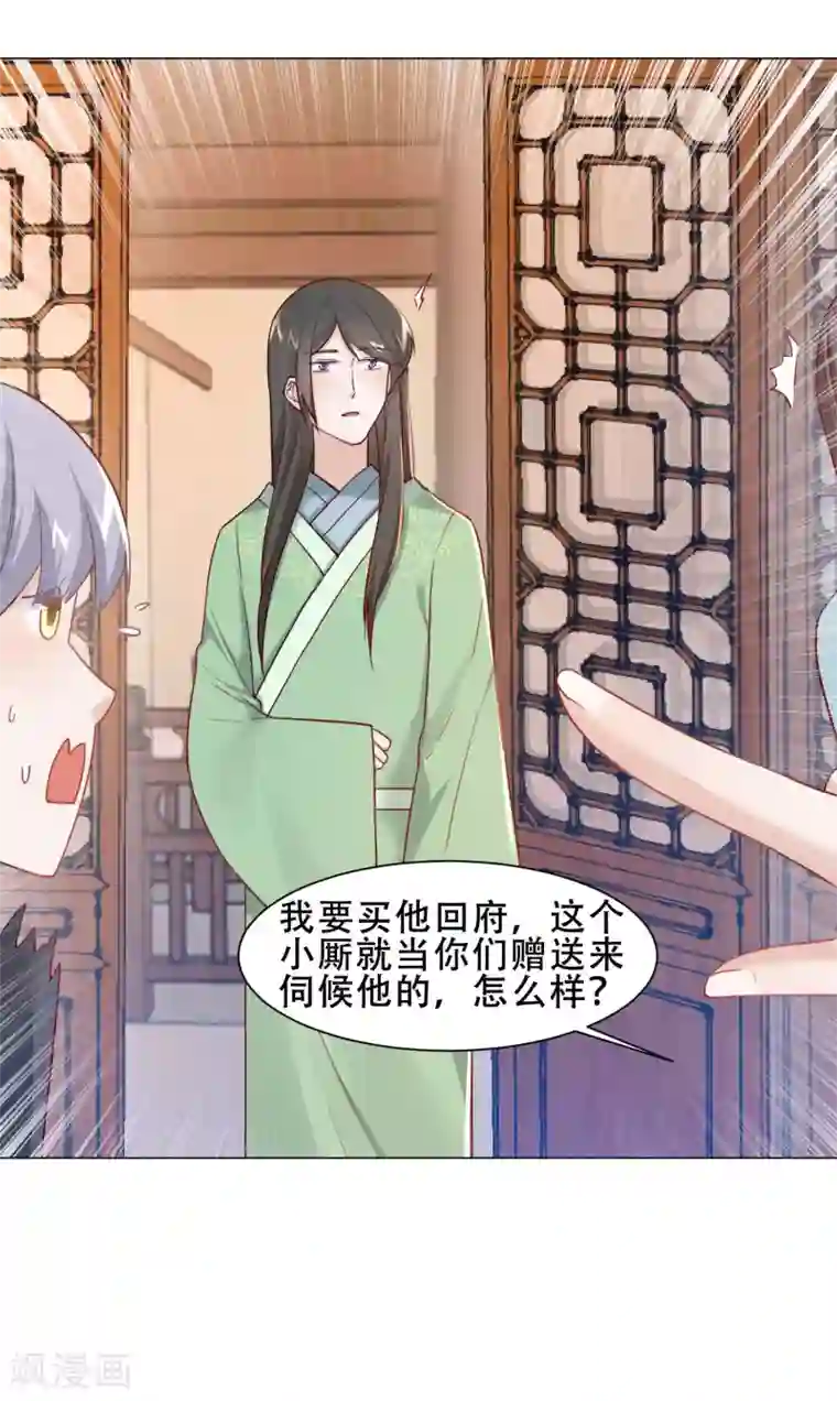 丞相大人求休妻第20话 你想买我？