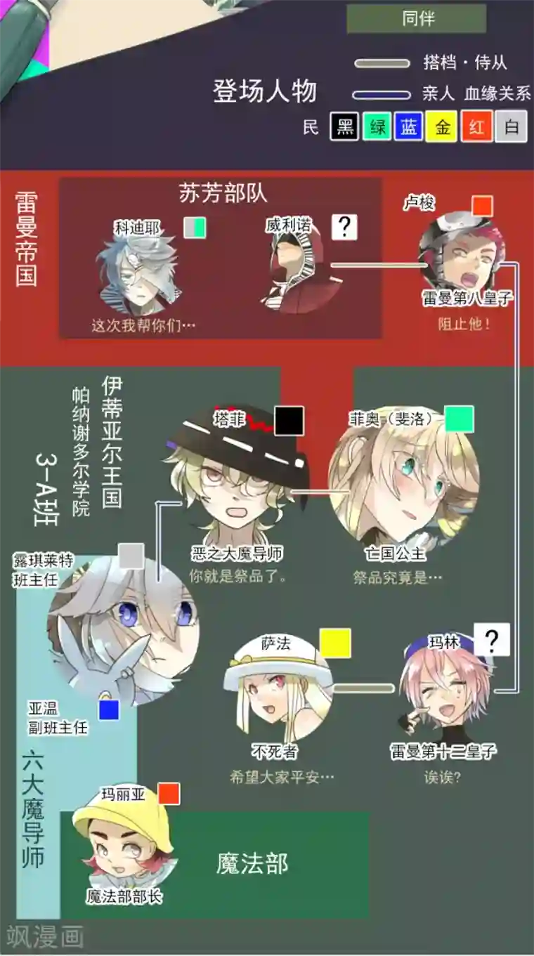 他和她的魔法契约第139话 人间兵器3