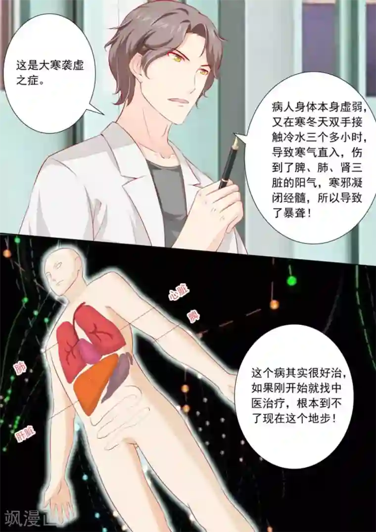 医武高手闯天下第20话