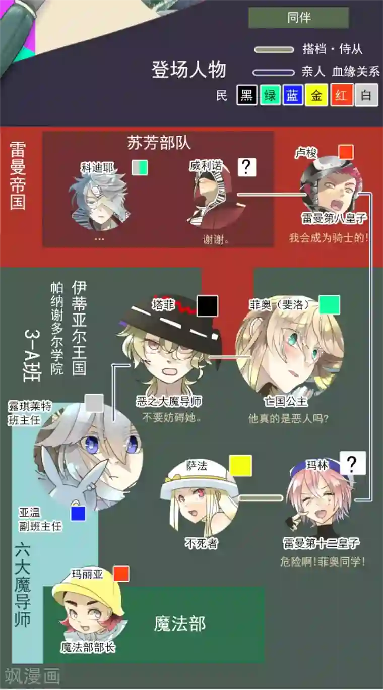 他和她的魔法契约第141话 她的坚持