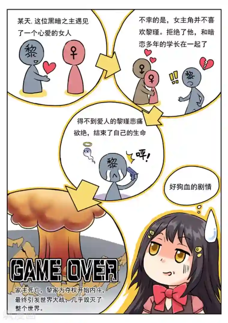 快穿之拯救世界攻略第1话