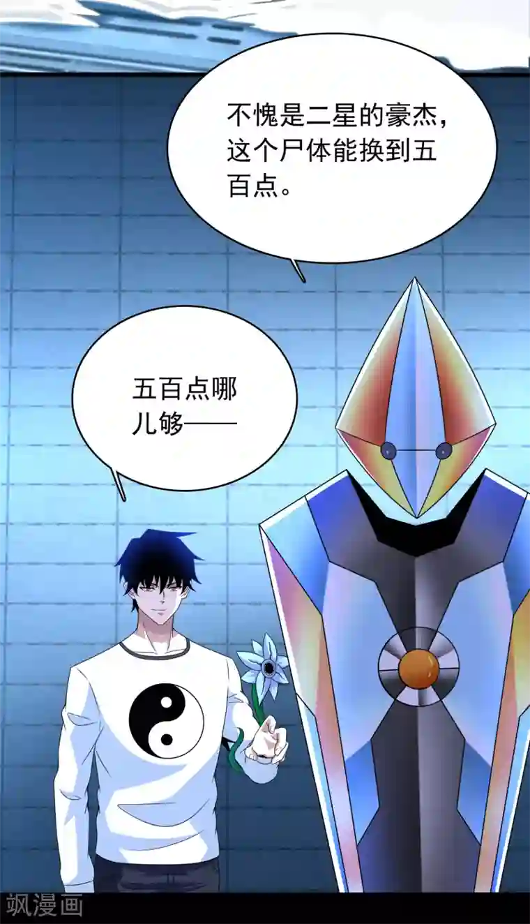 末世为王第333话 大甩卖