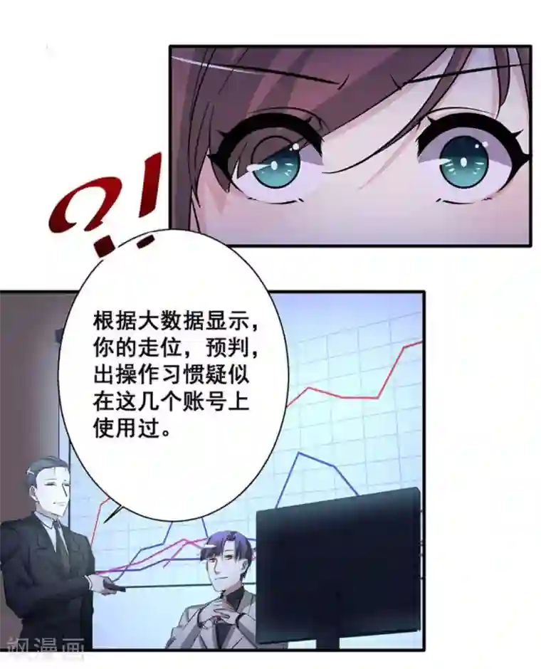 微甜时速第20话