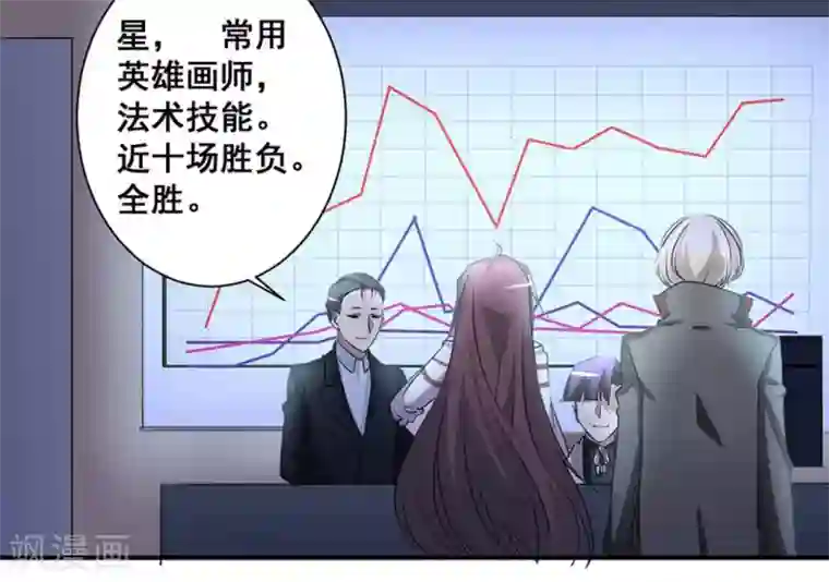 微甜时速第22话