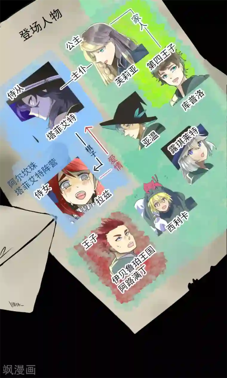 他和她的魔法契约第143话 过去篇20