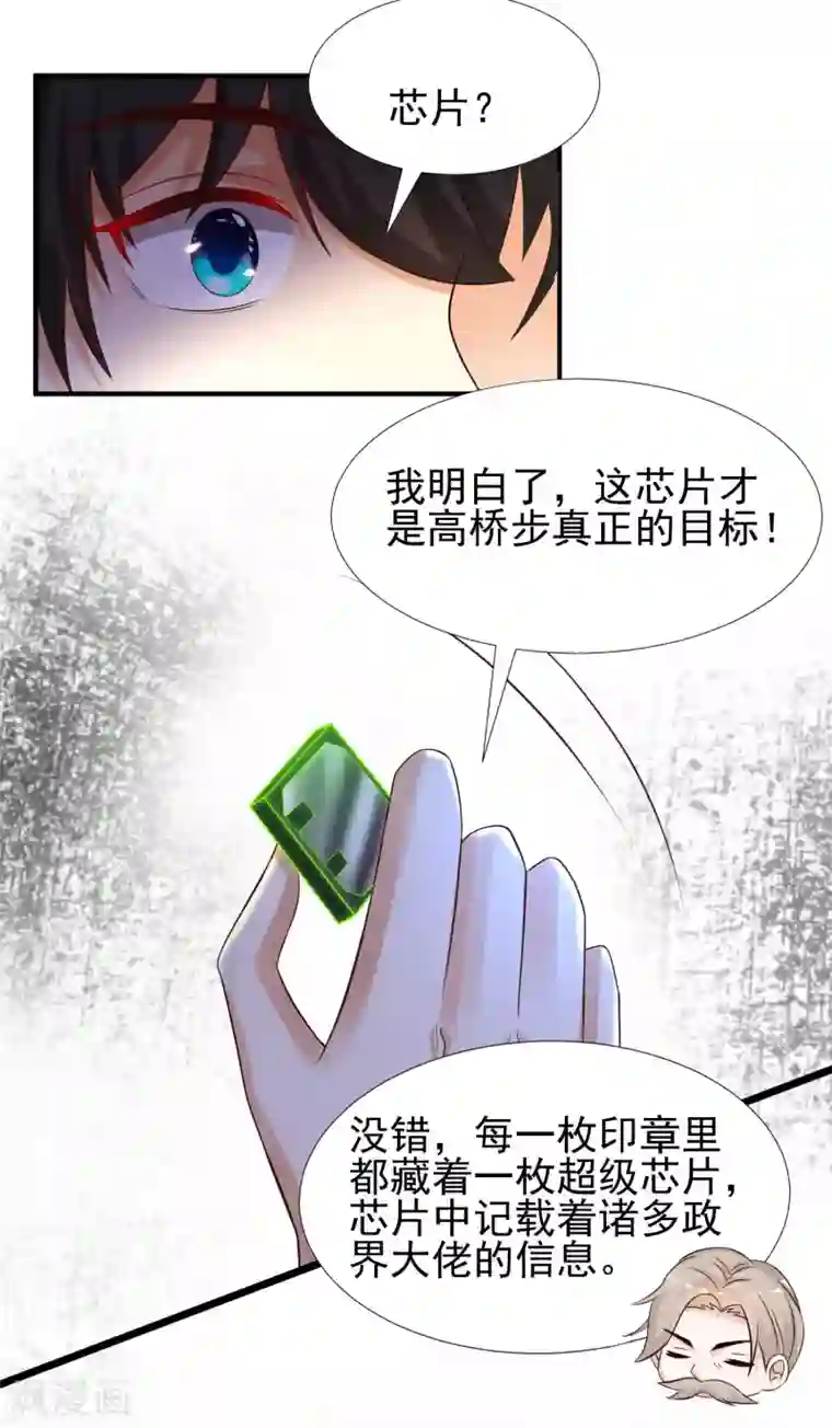 最强桃花运第193话 逼着我当官？？？