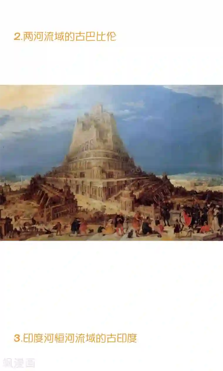 王的第一宠后王的茶话会40 四大文明基础送分题