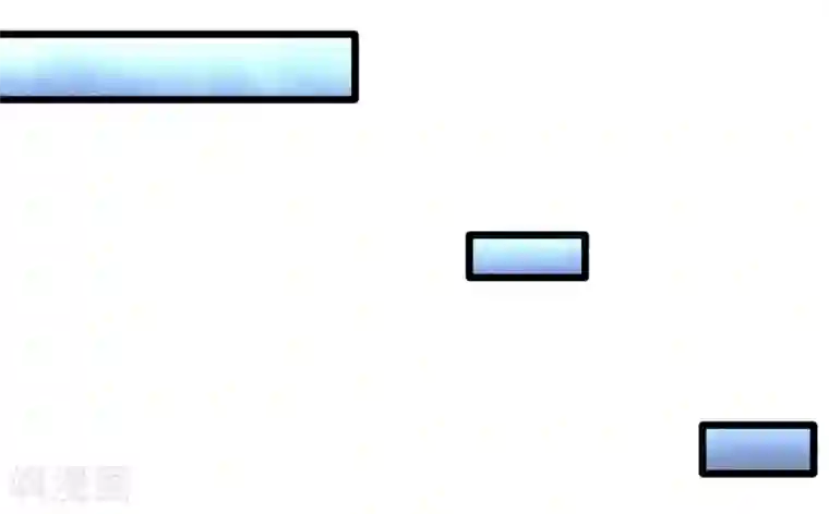 龙王殿第86话 保全张玄