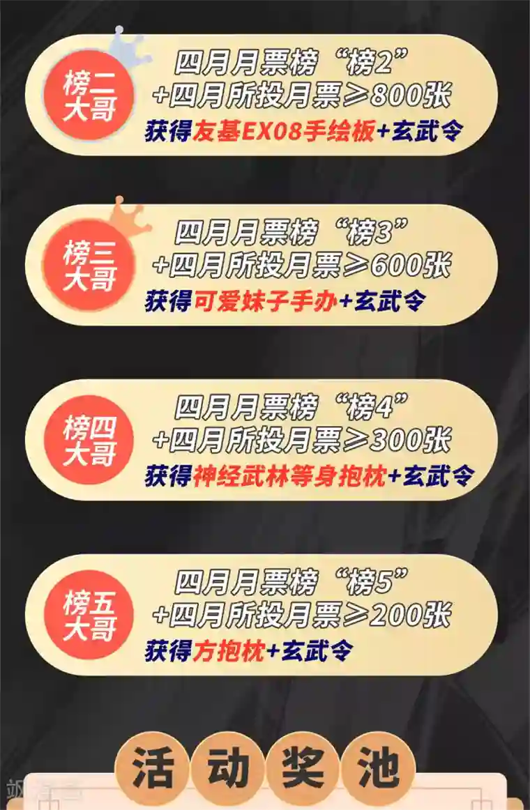 神经武林之盖世无双第46话