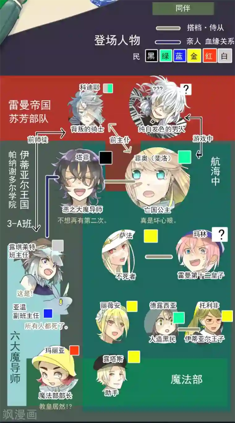 他和她的魔法契约第145话 她的回应