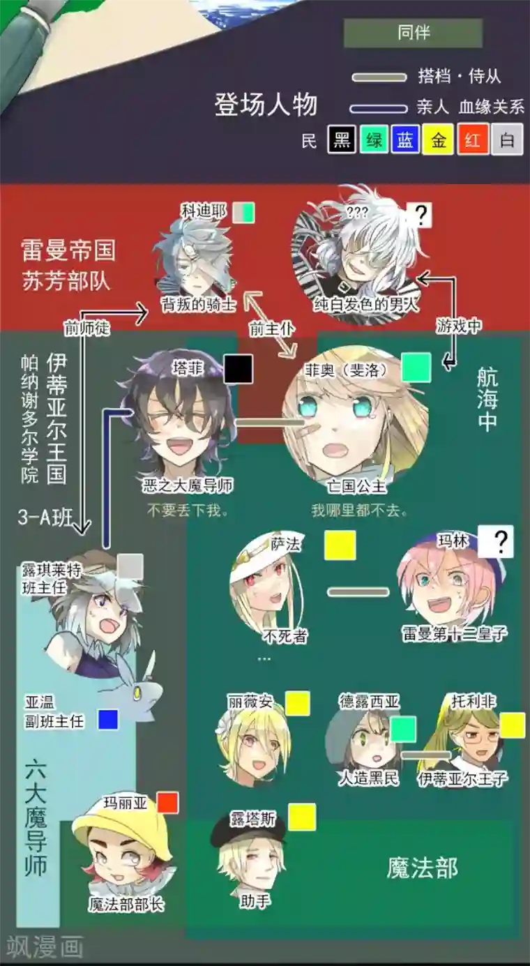 他和她的魔法契约第146话 萨法的危机