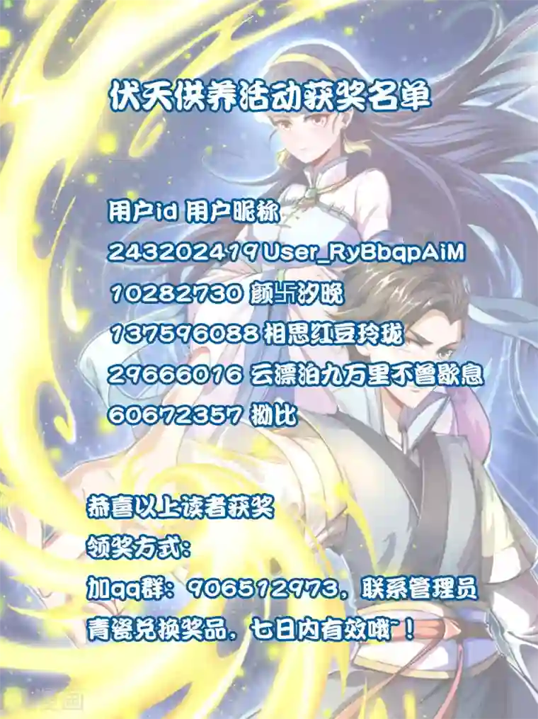 伏天圣主供养活动获奖名单
