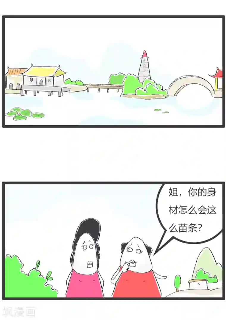 火锅家族第三季第357话 我与你不同