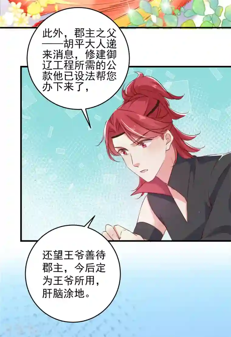 王爷你好帅第276话 涵儿越来越厉害了