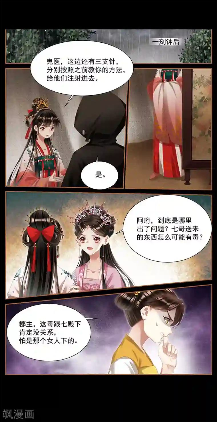 神医嫡女第388话 以彼之道