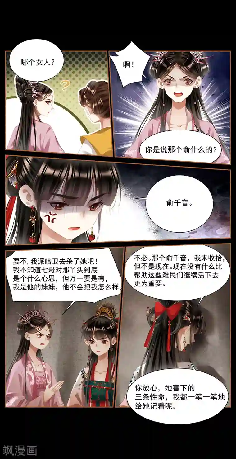 神医嫡女第388话 以彼之道