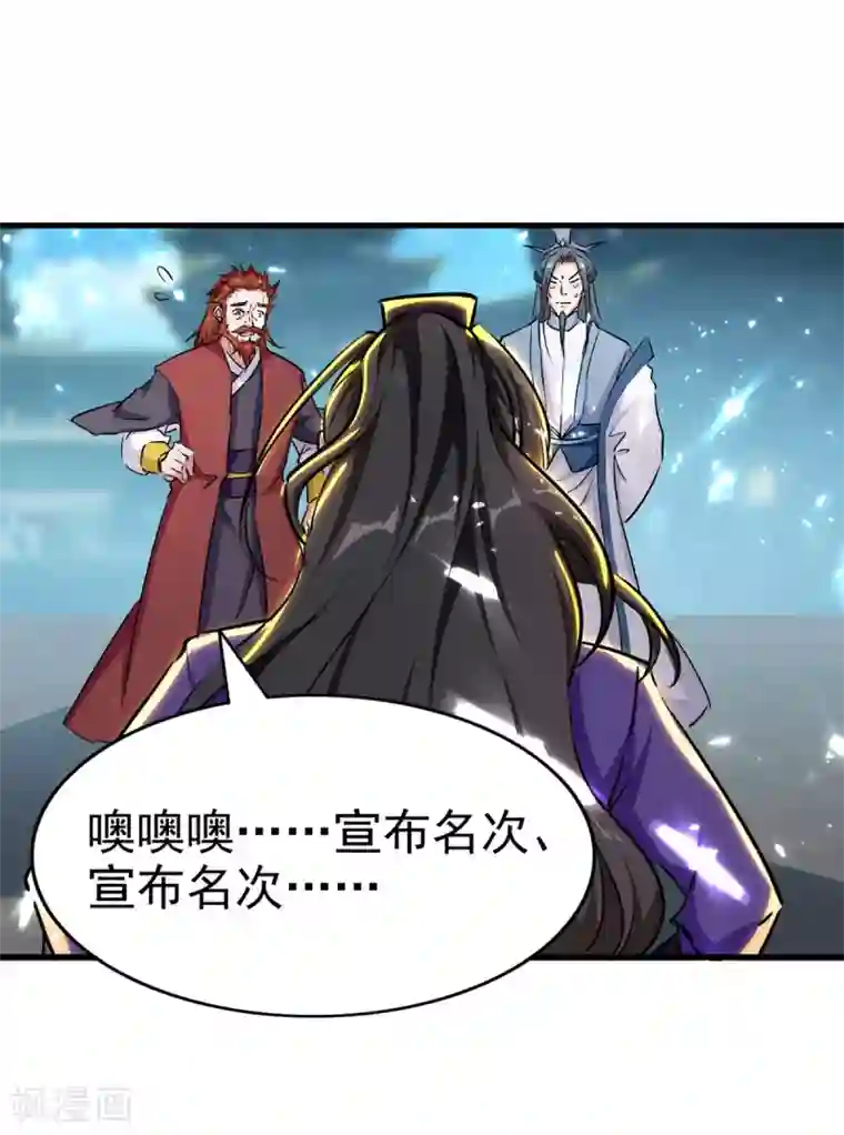 我狂暴升级第61话 排名第一