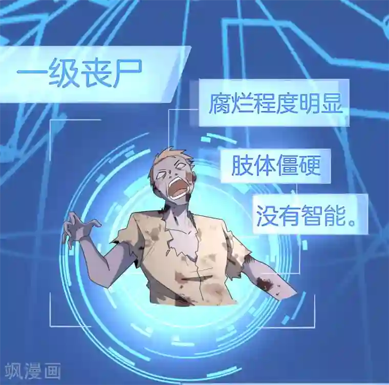 我的末世大小姐第20话 幼年尸王！