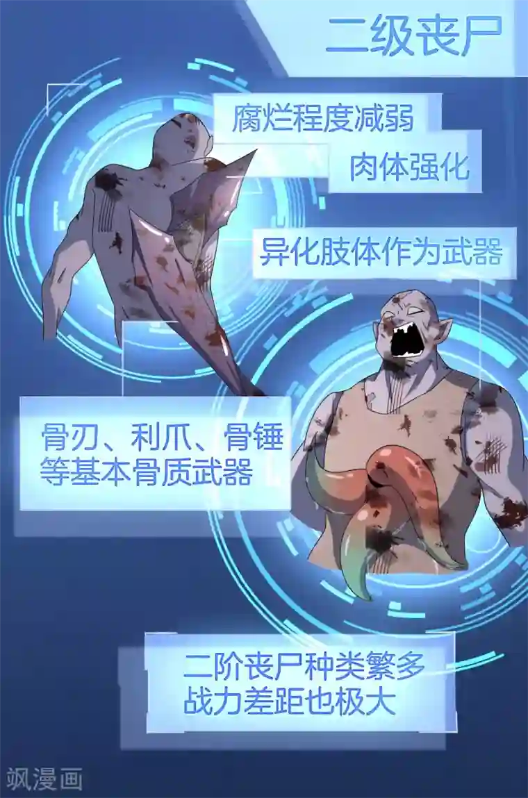 我的末世大小姐第20话 幼年尸王！