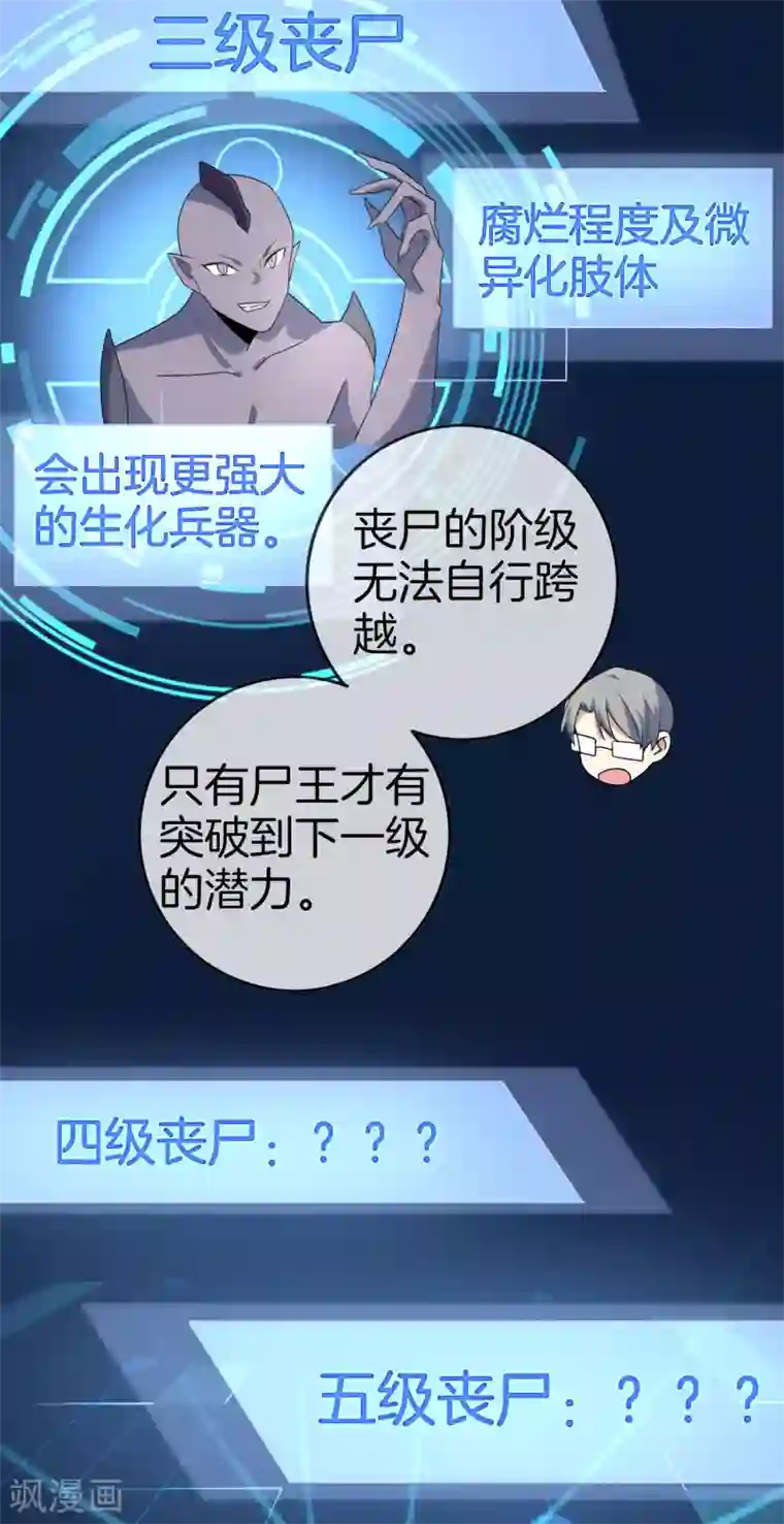 我的末世大小姐第20话 幼年尸王！