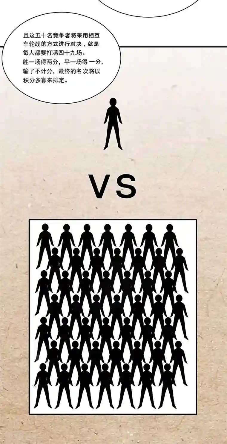 武道独尊第260话 太难相处了！