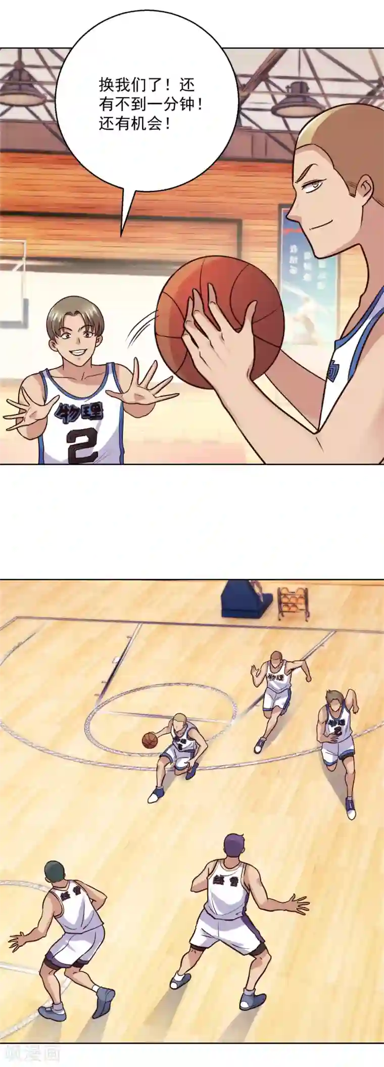 都市至尊系统第197话 不懂篮球的篮球之神