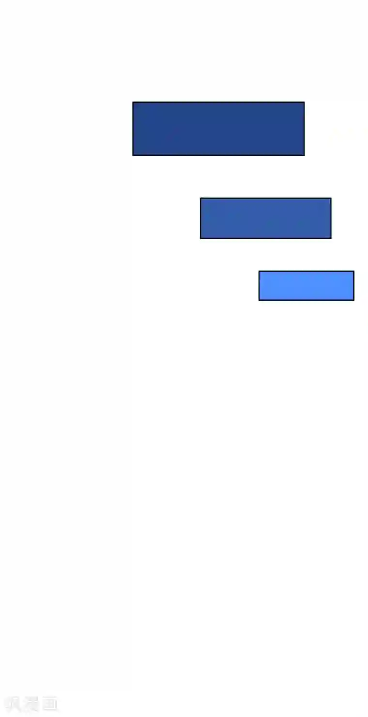 解离妖圣第278话 化身