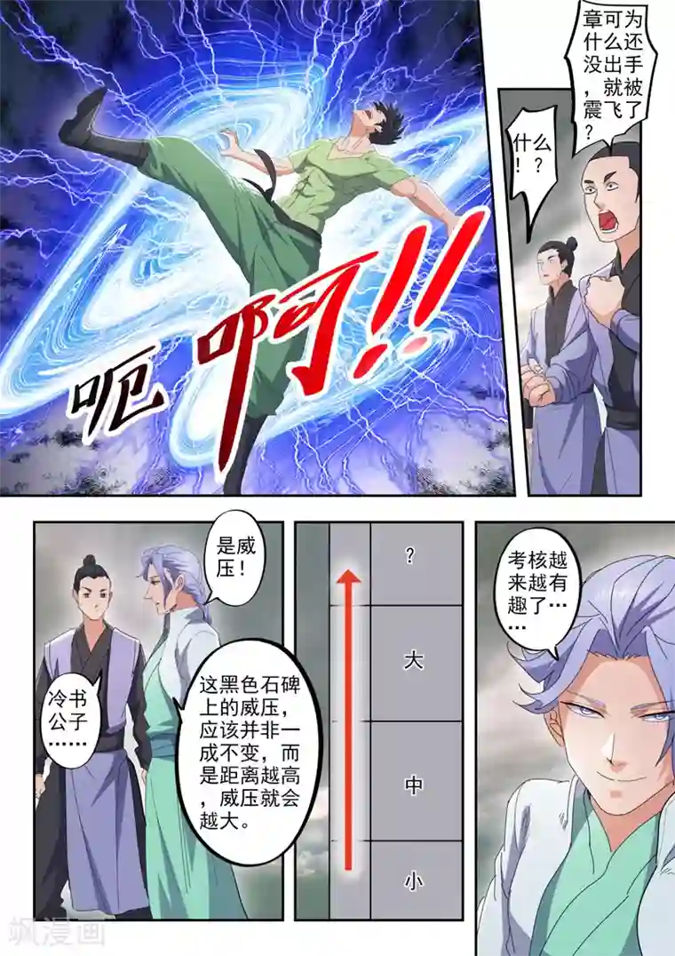 武神主宰第488话