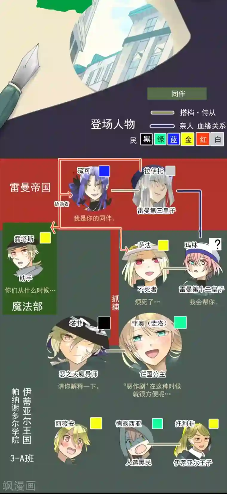 他和她的魔法契约第151话 她的太阳1