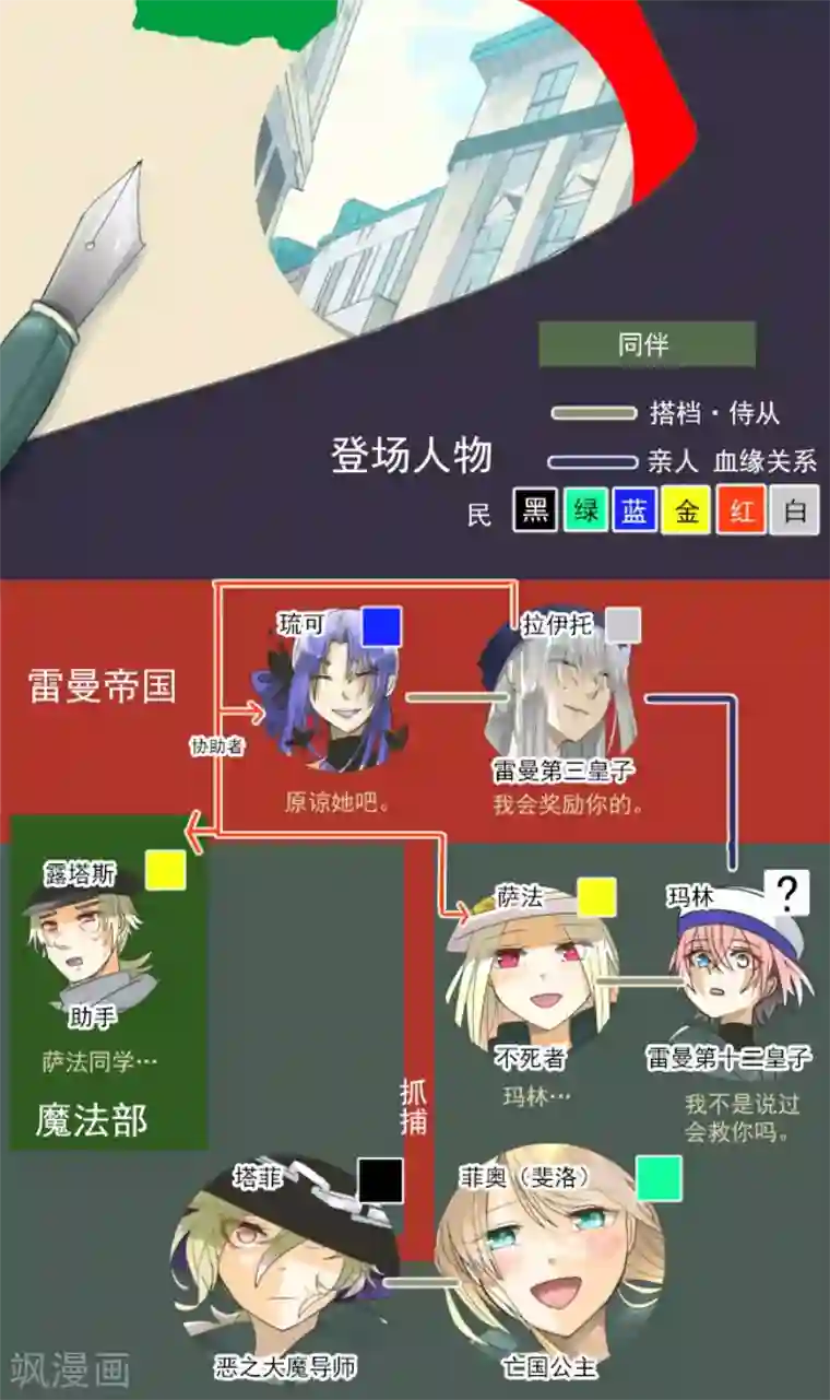 他和她的魔法契约第152话 她的太阳2