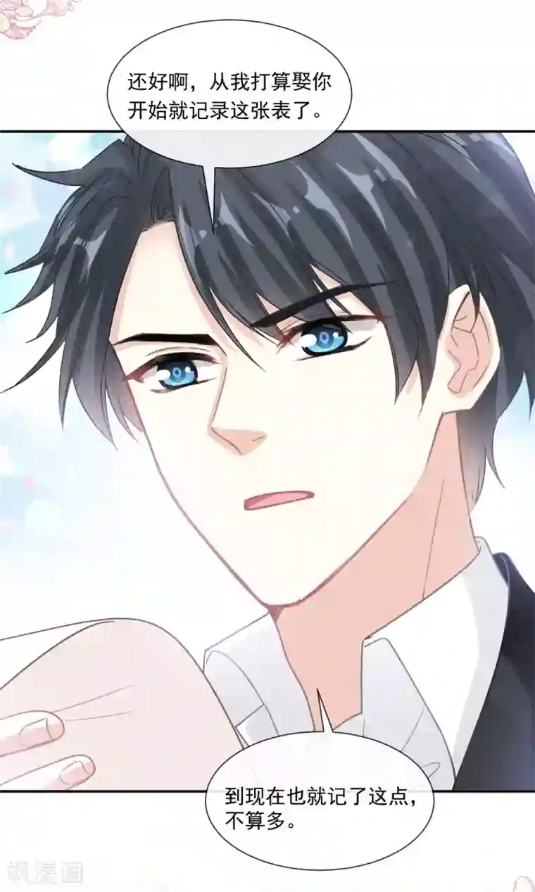 霸道总裁轻轻爱第140话 筹备婚礼