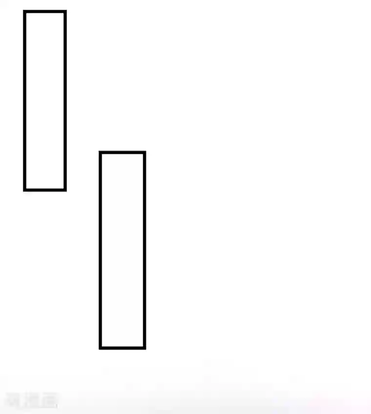 最强桃花运第201话 要搞骨科了？？？