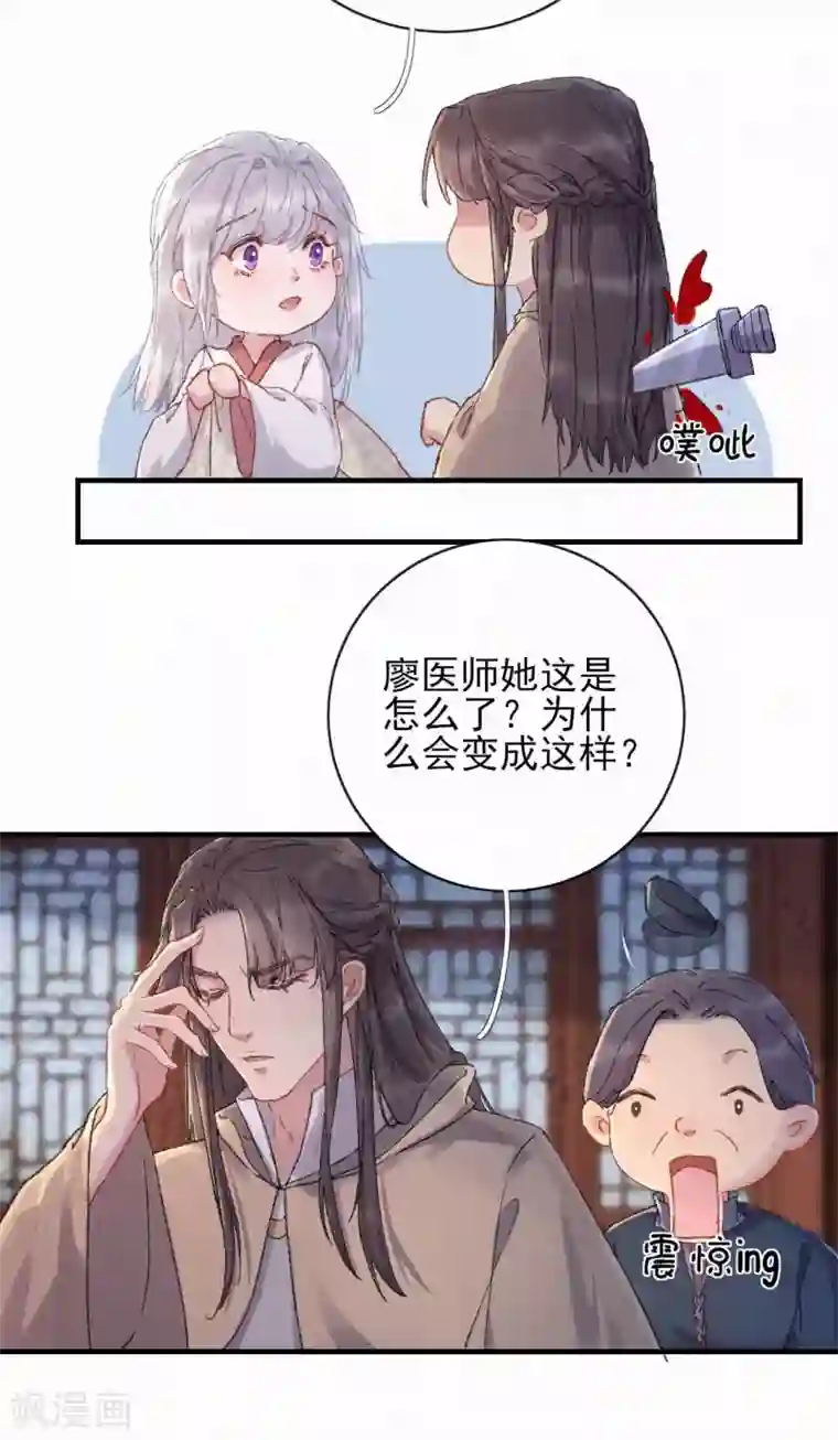 弃妃逆袭第76话 失忆